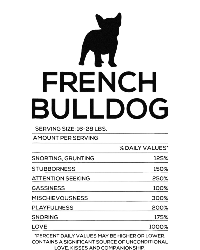 Funny French Bulldog Nutrition Facts Humor Frenchie Lover Women’s Perfect Tri Rocker Tank