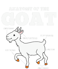 Anatomy Of The Goat Tank Top