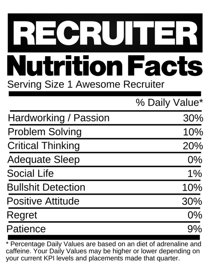 Recruiting Recruitt Nutrition Facts Recruit Recruiter Funny Gift T-Shirt