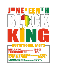 Juneteenth Celebrate Black Freedom 1865 June 19th Men Women Gift African Pride Performance Long Sleeve Polo