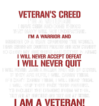 Memorial Day Im A Veteran Poster