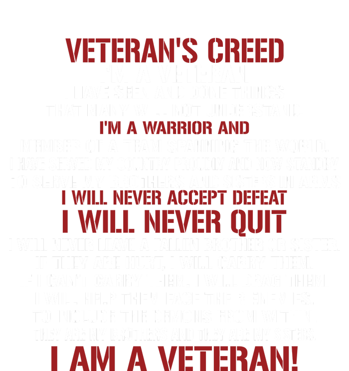 Memorial Day Im A Veteran Poster