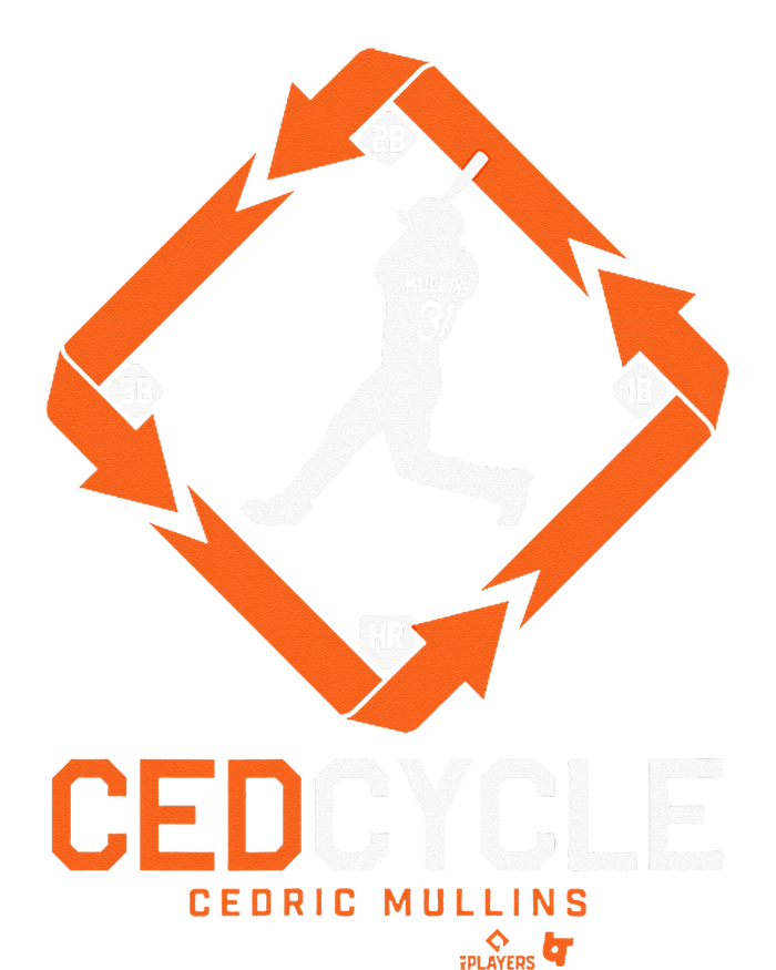 Cedric Mullins Cycle Baltimore Baseball Magnet