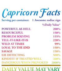 Capricorn Facts Birthday Zodiac Sign T-Shirt