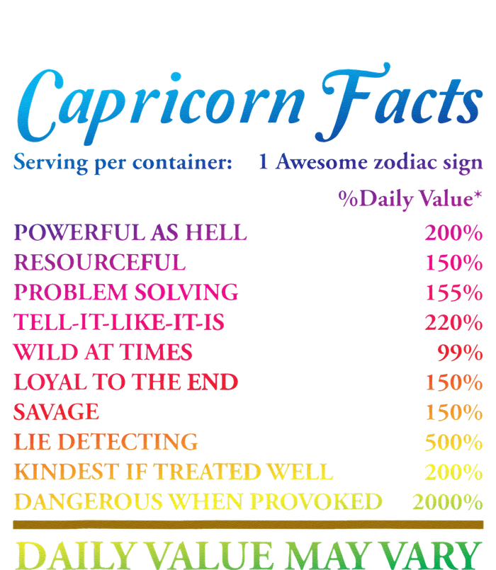 Capricorn Facts Birthday Zodiac Sign T-Shirt