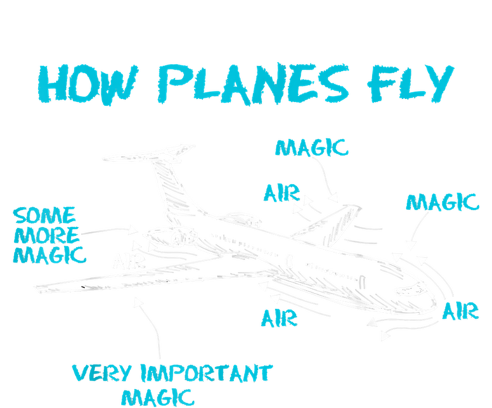 How Planes Fly Funny Aerospace Engineer Engineering Womens Cotton Relaxed Long Sleeve T-Shirt