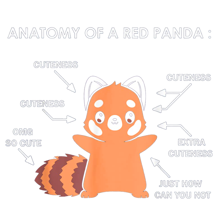 Anatomy Of A Red Panda Science Zoologist Red Panda Anatomy Gift T-Shirt