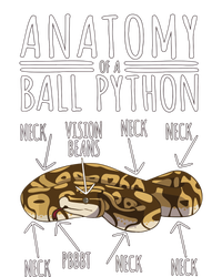 Python Snake Owner Anatomy Of A Ball Python Grommeted Golf Towel