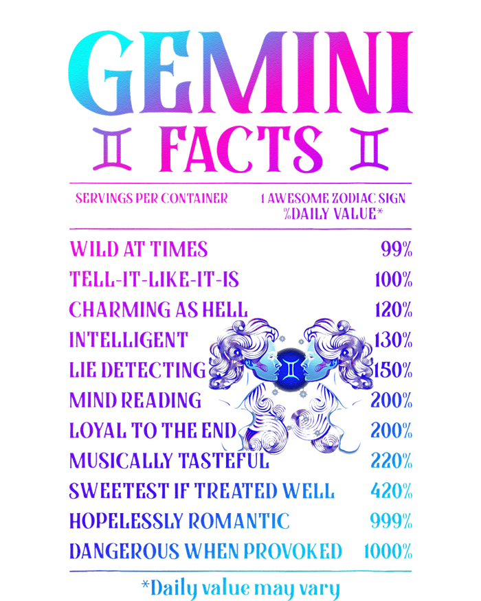 Gemini Facts Zodiac June Birthday Gift High Crown Mesh Back Trucker Hat