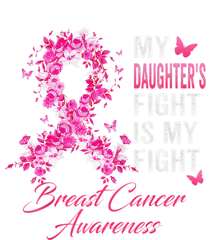 Daughter's Fight Is My Fight Breast Cancer Awareness Ribbon Mousepad