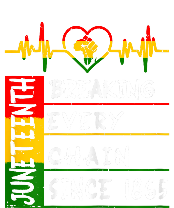 Juneteenth Breaking Every Chain Since 1865 Women's T-Shirt