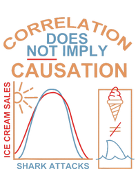 Correlation Does Not Imply Causation Apparel T-Shirt