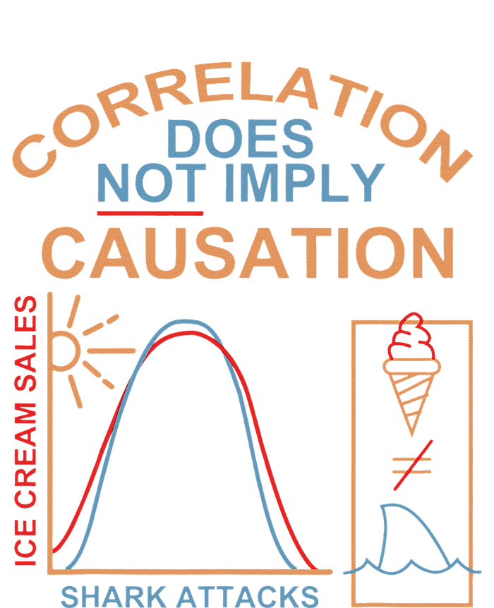 Correlation Does Not Imply Causation Apparel T-Shirt