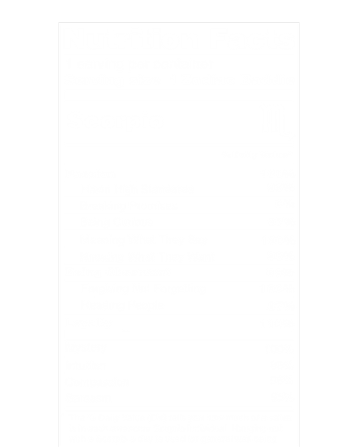 Scorpio Tee Zodiac Sign Nutrition Facts Gift Hoodie