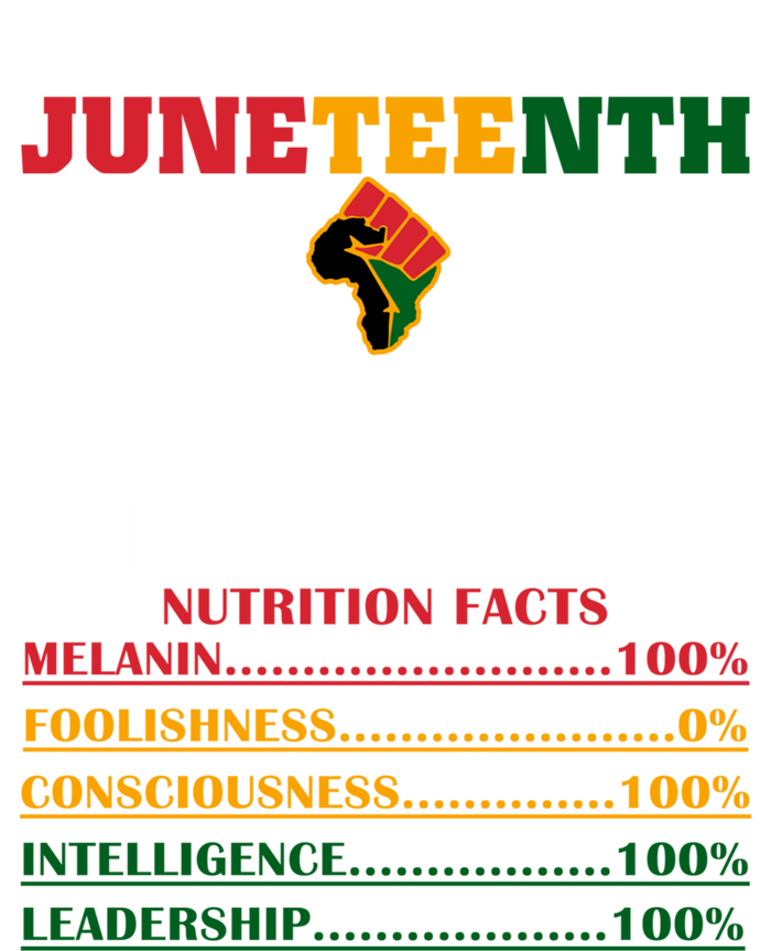 Juneteenth Black King Nutrition Facts African Black Funny Gift Valucap Bio-Washed Visor