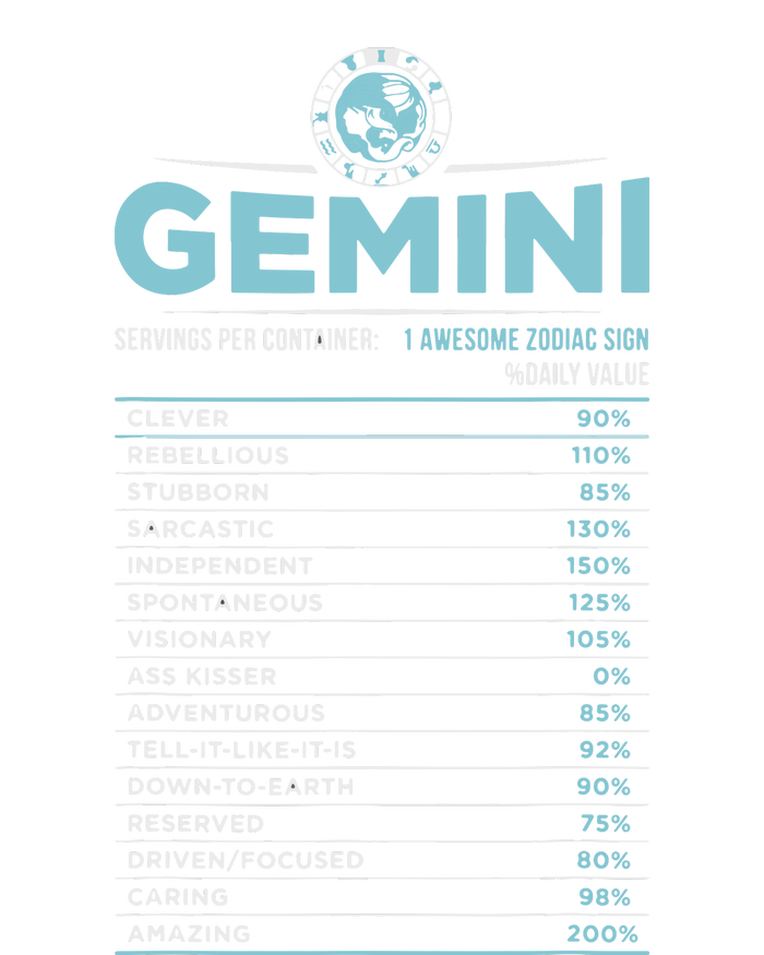 Gemini Traits Facts Horoscope Zodiac Astrological Sign Tall Long Sleeve T-Shirt