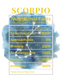 Scorpio Nutritional Facts Funny Astrology Zodiac Star Sign Gift Stripe Pom Pom Beanie