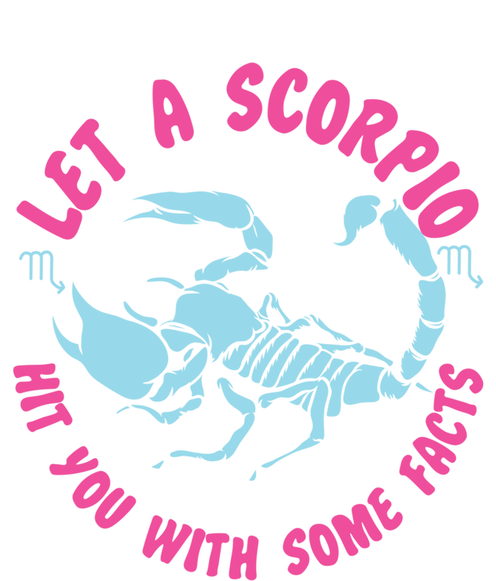 Scorpio Zodiac: Let A Scorpio Hit You With Some Facts Gift Canvas