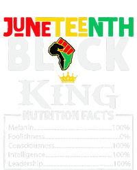 Nutritional Facts Juneteenth 1865 Black King Black Queen T-Shirt