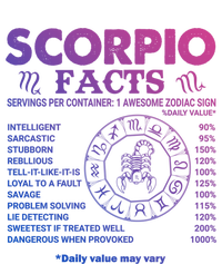 Zodiac Sign October November Scorpio Facts Gift Kids Hoodie