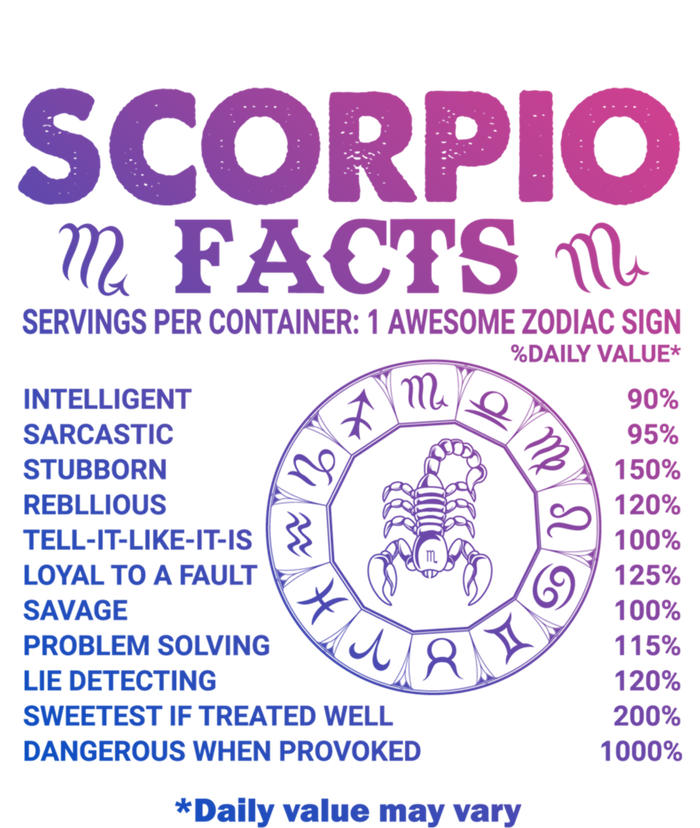 Zodiac Sign October November Scorpio Facts Gift Kids Hoodie