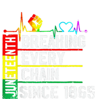 Breaking Every Chain Since 1865 Juneteenth Black History 7 Panel Mesh Trucker Snapback Hat