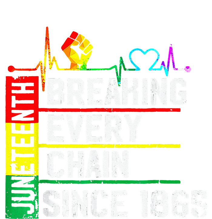 Breaking Every Chain Since 1865 Juneteenth Black History 7 Panel Mesh Trucker Snapback Hat