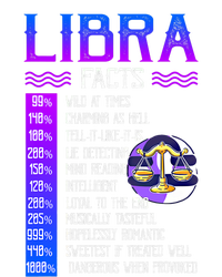 Retro Vintage Libra Facts Zodiac Sign Birthday Horoscope Funny Gift Tote Bag