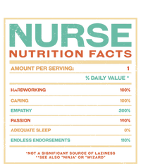 Nurse Nutrition Facts Funny Nursing Humor Rn Profession Cool Gift T-Shirt