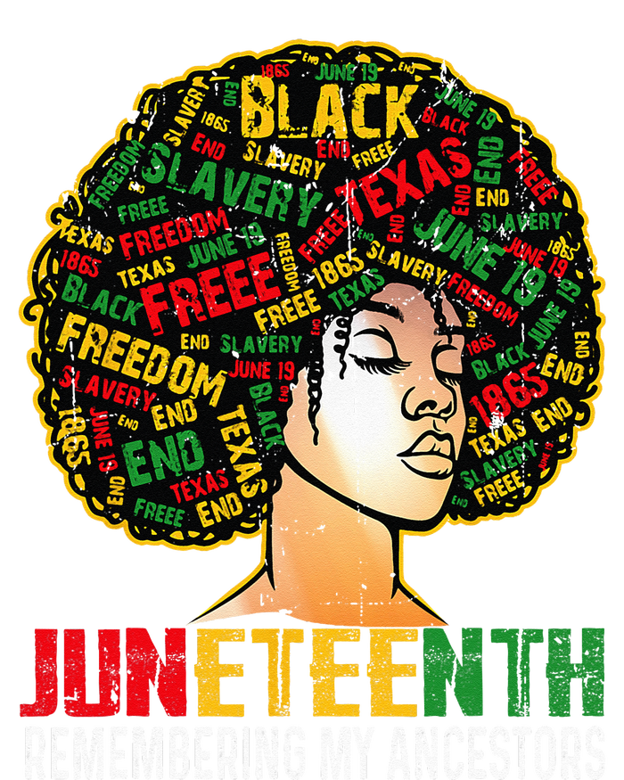 Juneteenth Women Juneteenth African American Coaster