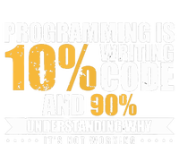 Funny Programming Quote Gift Programmer Software Developer Magnet