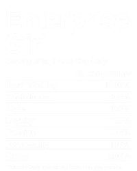 Enterprise Vintage Nutrition Facts Home Roots Info Gift Coaster