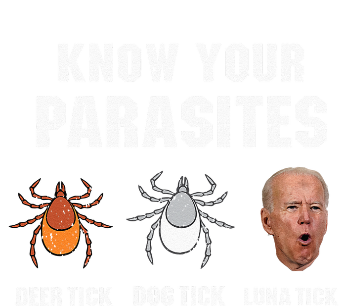 Know Your Parasites Anti Joe Biden T-Shirt