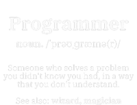 Definition Programmer Meaning Computer Science & Coding Magnet