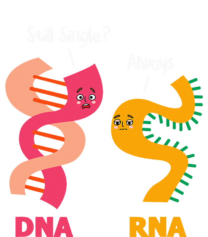 Still Single Always DNA RNA Chains Biology Lover Biochemist Sustainable Knit Beanie