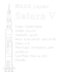 Saturn V Blueprint Style NASA History Apollo Program Canvas