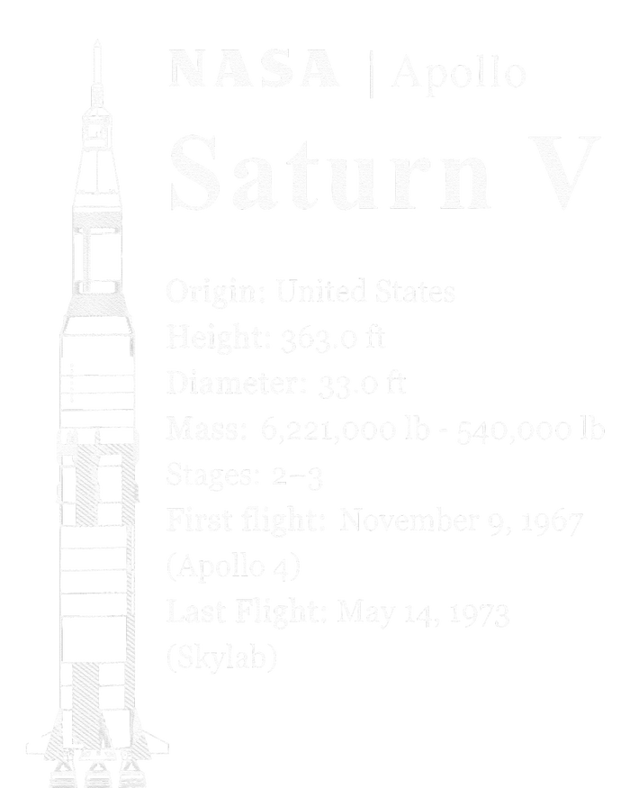 Saturn V Blueprint Style NASA History Apollo Program Canvas