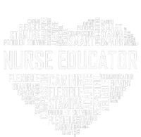 Nurse Educator Heart Nurse Educator Characteristics Poster