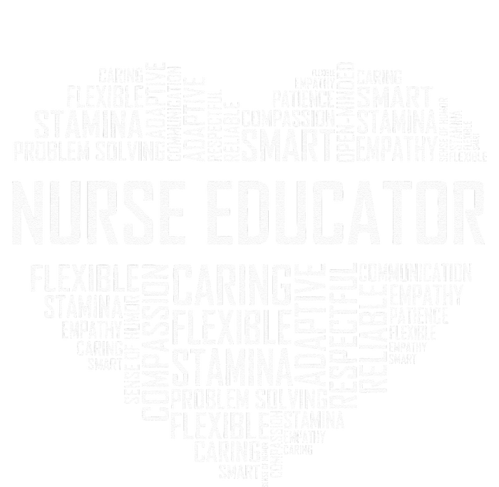 Nurse Educator Heart Nurse Educator Characteristics Poster