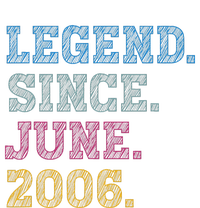 17YearOld Legend Since June 2006 17th Birthday Cooling Performance Long Sleeve Crew