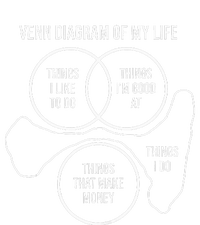 Venn Diagram Of My Life Meme Funny Self Deprecating Humor T-Shirt