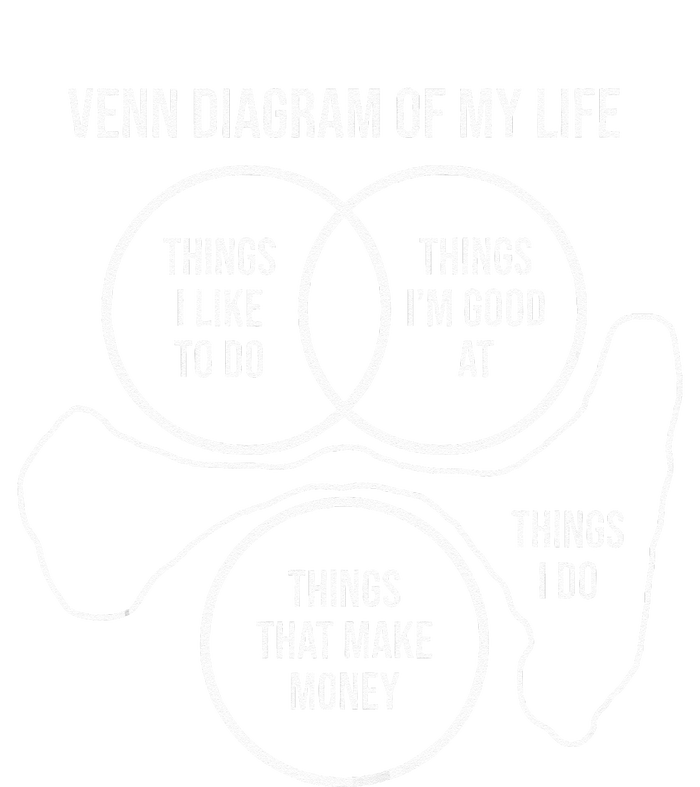 Venn Diagram Of My Life Meme Funny Self Deprecating Humor T-Shirt