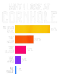 Why I Lose At Cornhole Humor Toss Like A Boss PosiCharge RacerMesh Polo