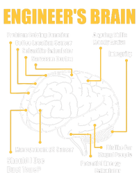 Engineers Brain Funny Sarcastic Engineering Gift Cooling Performance Crew T-Shirt