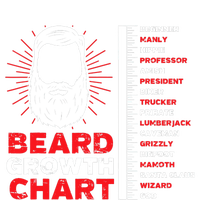 Beard Growth Chart Length Ruler Cute |  Gift Kids Long Sleeve Shirt