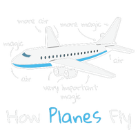 How Planes Fly Aerospace Engineering Design Aviation Gift Women’s Perfect Tri Rocker Tank