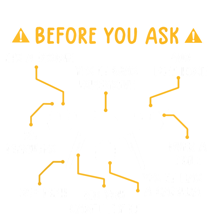 Funny Drone Pilot Shirts Before You Ask Drone T-Shirt