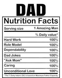 Dad Nutrition Facts Funny Humorous Dad Quote For Fathers Day Sweatshirt