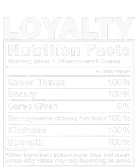 Loyalty Nutrition Facts Loyalty Name Birthday 7-Panel Snapback Hat