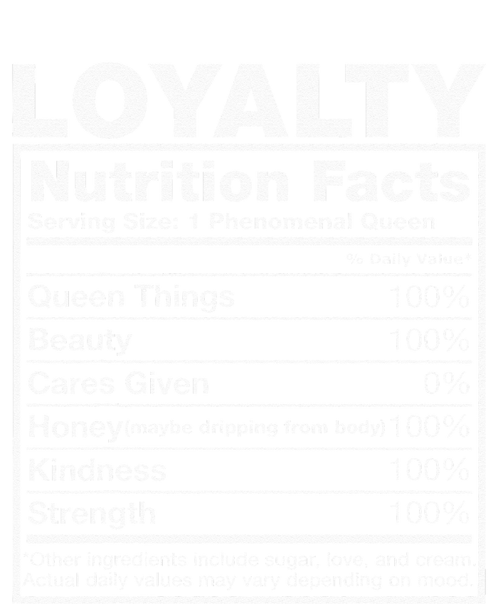 Loyalty Nutrition Facts Loyalty Name Birthday 7-Panel Snapback Hat